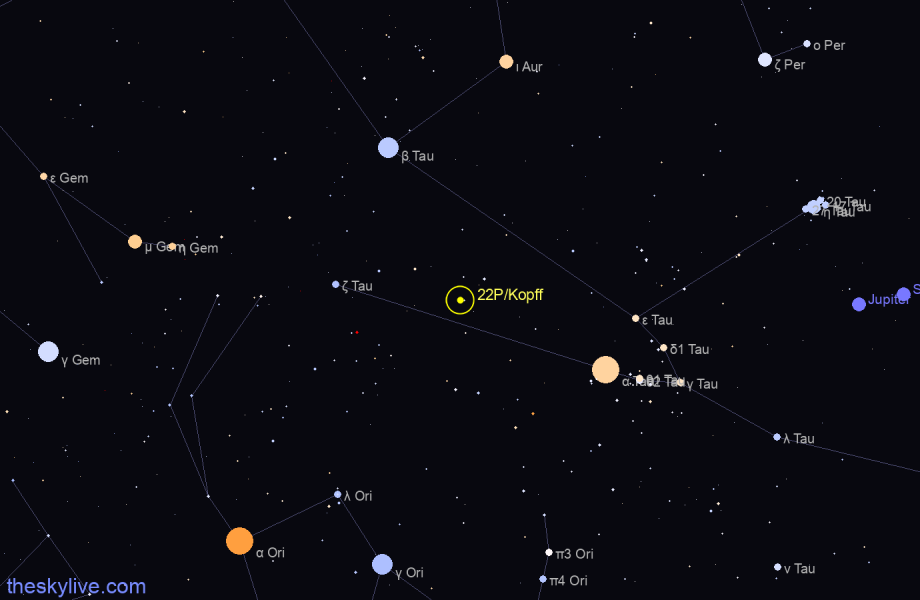 Finder chart of 22P/Kopff in Taurus on April,26 2024
