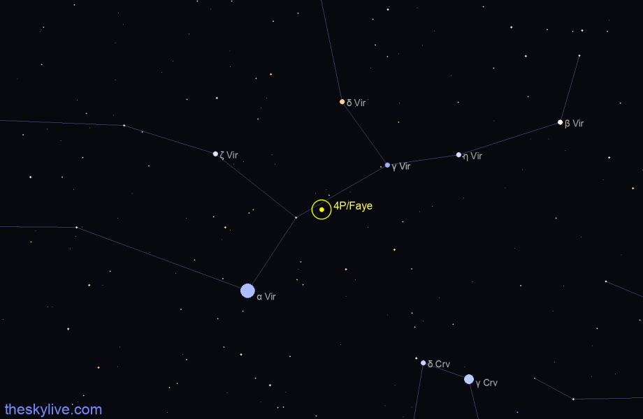 Finder chart of 4P/Faye in Virgo on April,24 2024