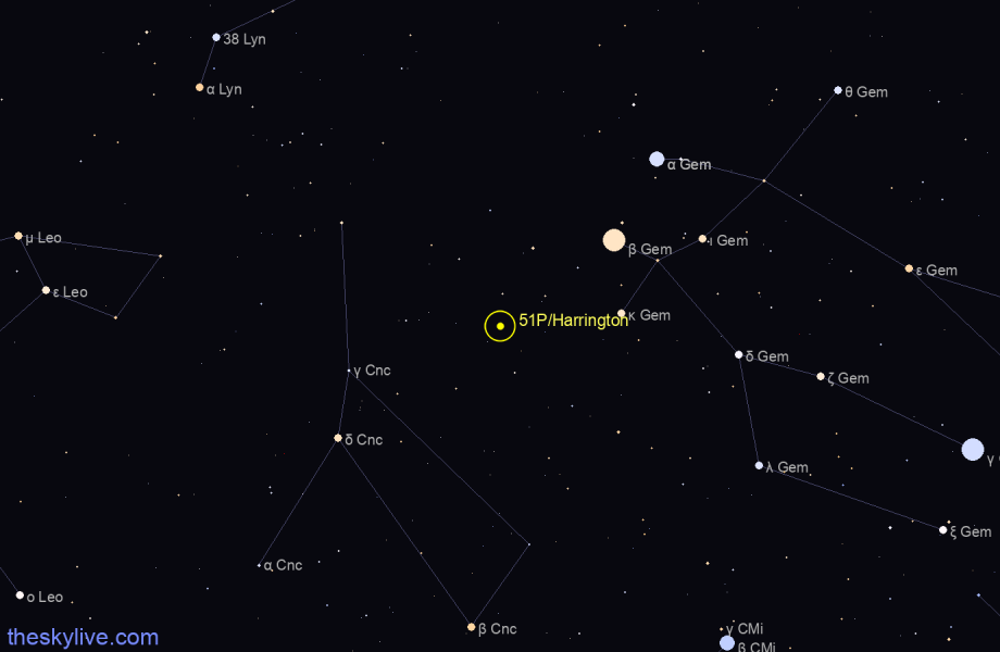 Finder chart of 51P/Harrington in Gemini on April,25 2024