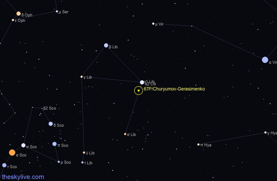 Finder chart of 67P/Churyumov-Gerasimenko in Libra on April,25 2024