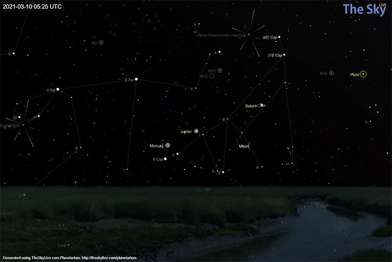 Sky chart of Moon, Jupiter, Mercury and Saturn on March 9, 2021