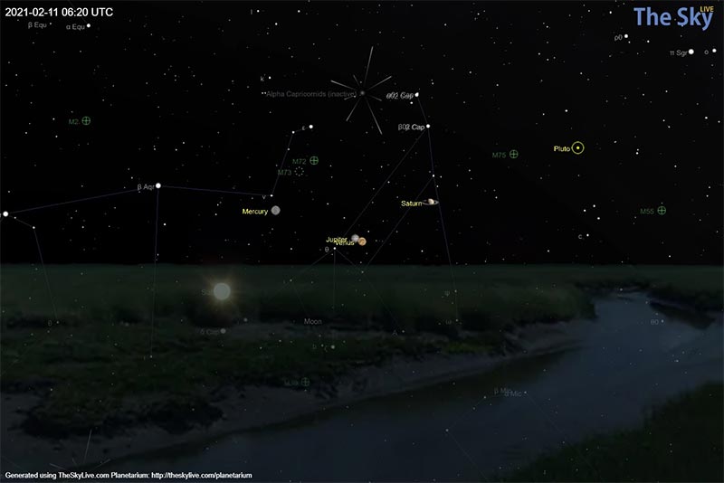 Sky chart of the Venus and Jupiter conjunction on February 11, 2021