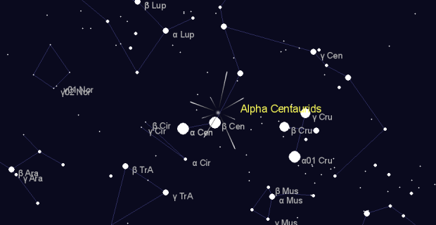 Alpha Centaurids in  on February,28 2024