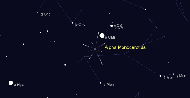 Alpha Monocerotids in  on December,06 2022
