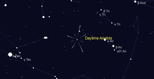 Daytime Arietids in  on May,19 2022