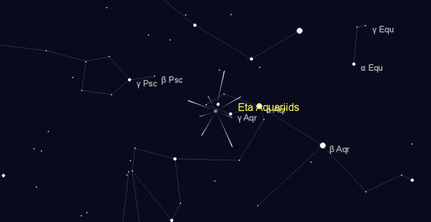 Eta Aquariids in  on March,02 2024
