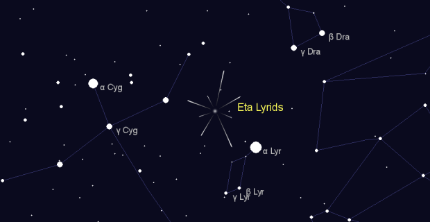 Eta Lyrids in  on May,25 2022