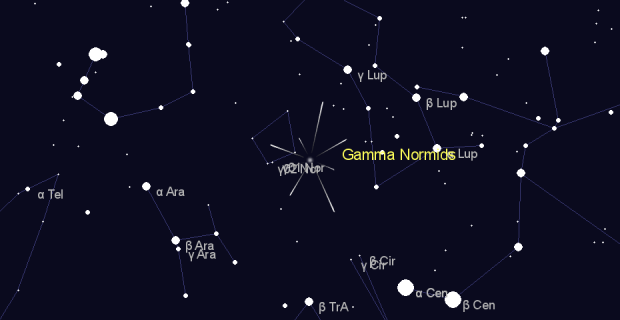 Gamma Normids in  on April,27 2024