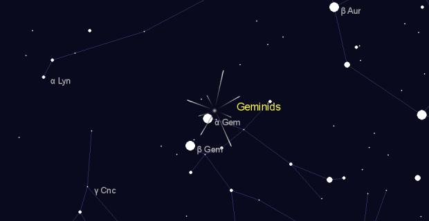 Geminids in  on June,25 2025