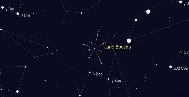 June Bootids Meteor Shower Information