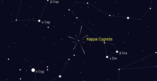 Kappa Cygnids in  on August,12 2022