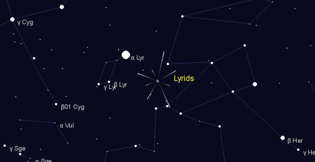 Lyrids Meteor Shower Information