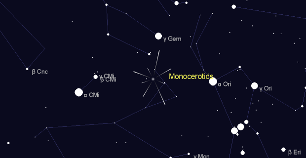 Monocerotids in  on February,06 2023