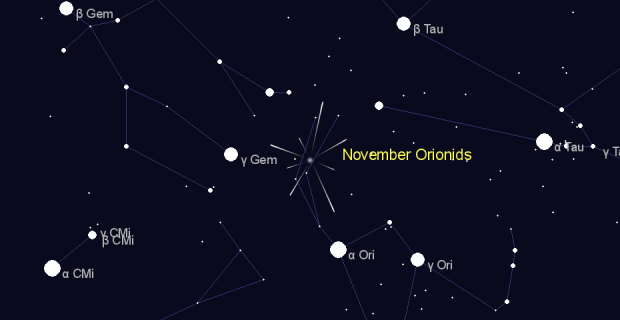 November Orionids in  on July,13 2025