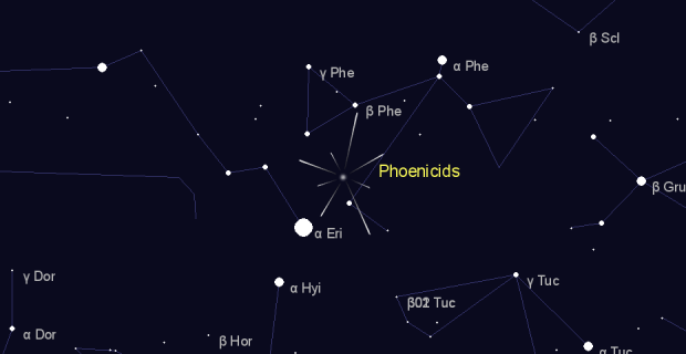 Phoenicids in  on June,27 2025