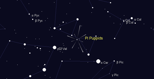 Pi Puppids in  on April,16 2024