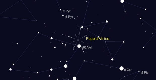 Puppid-Velids in  on June,30 2025