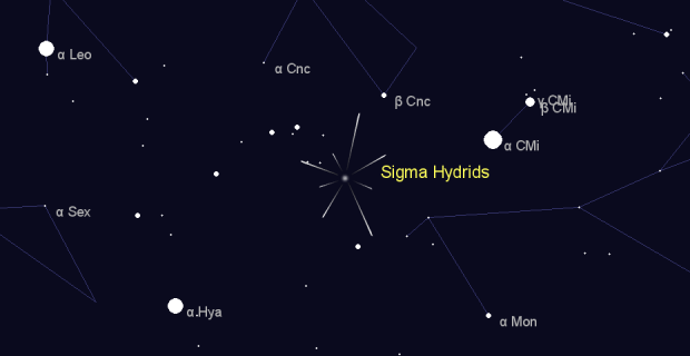 Sigma Hydrids in  on June,21 2025