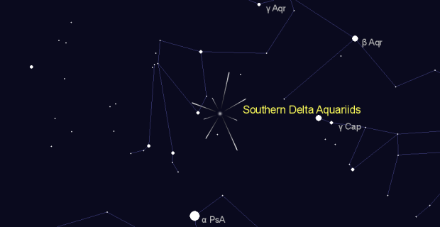 Southern Delta Aquariids in  on June,26 2025