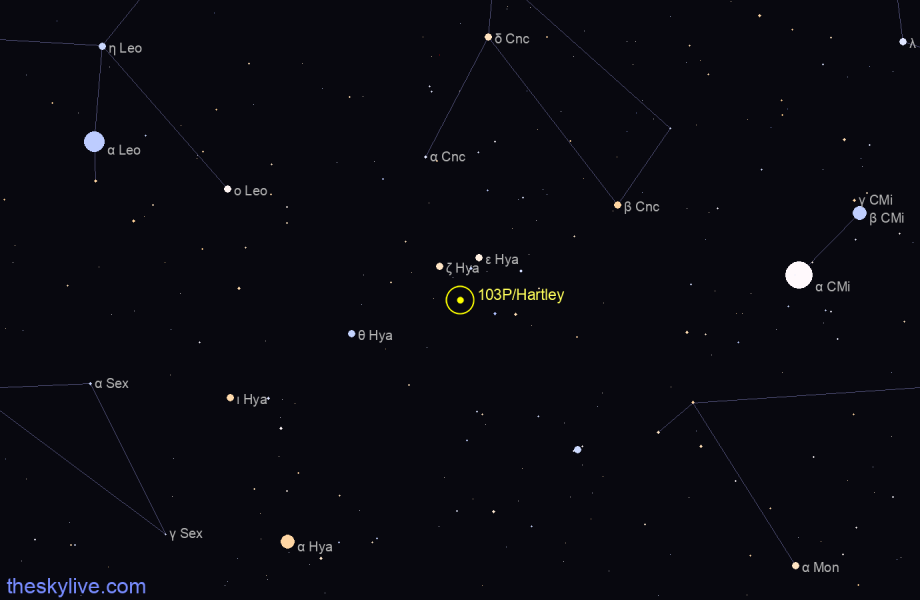 Finder chart of 103P/Hartley 2 in Taurus on March,31 2023