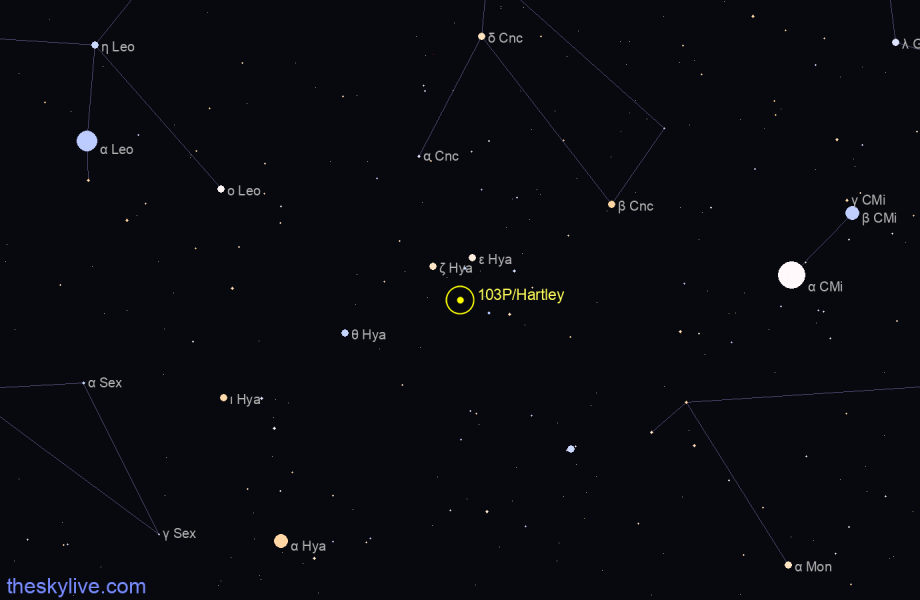 Finder chart of 103P/Hartley in Gemini on October,04 2023