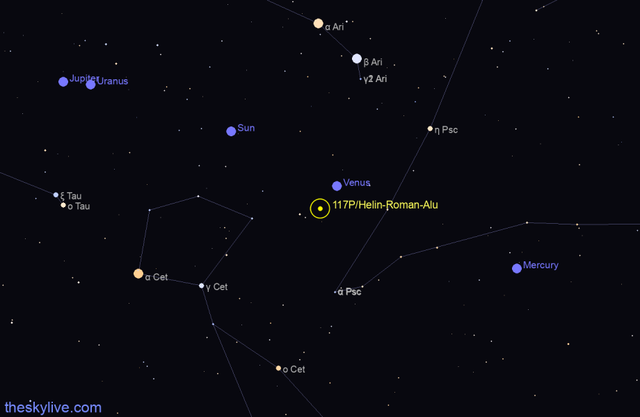 Finder chart of 117P/Helin-Roman-Alu in Cetus on November,29 2023