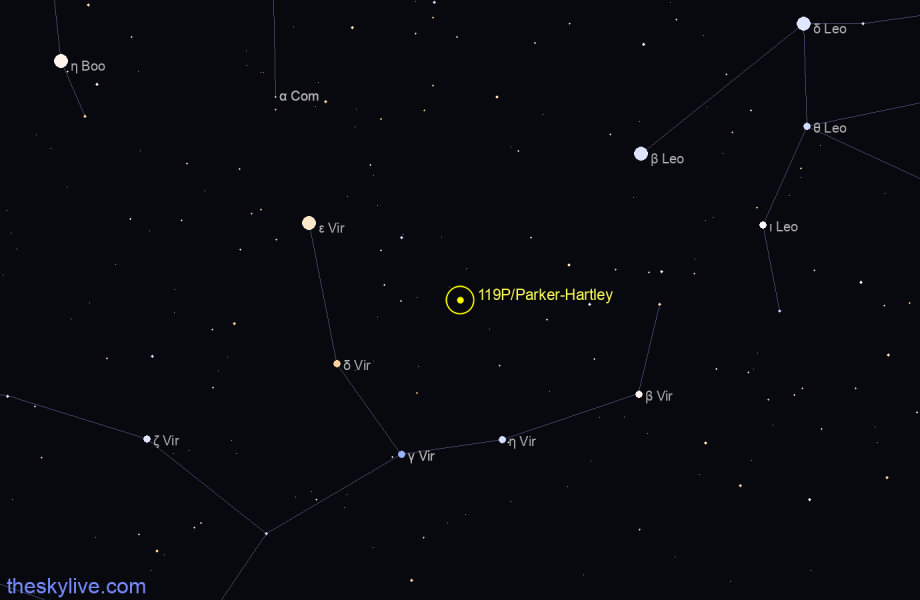 Finder chart of 119P/Parker-Hartley in Aries on May,21 2022