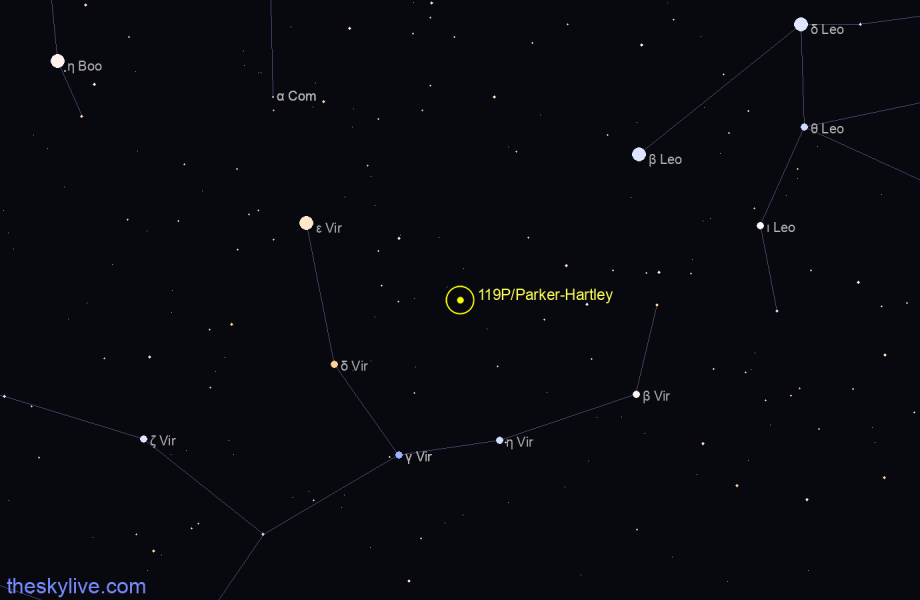 Finder chart of 119P/Parker-Hartley in Taurus on June,29 2022