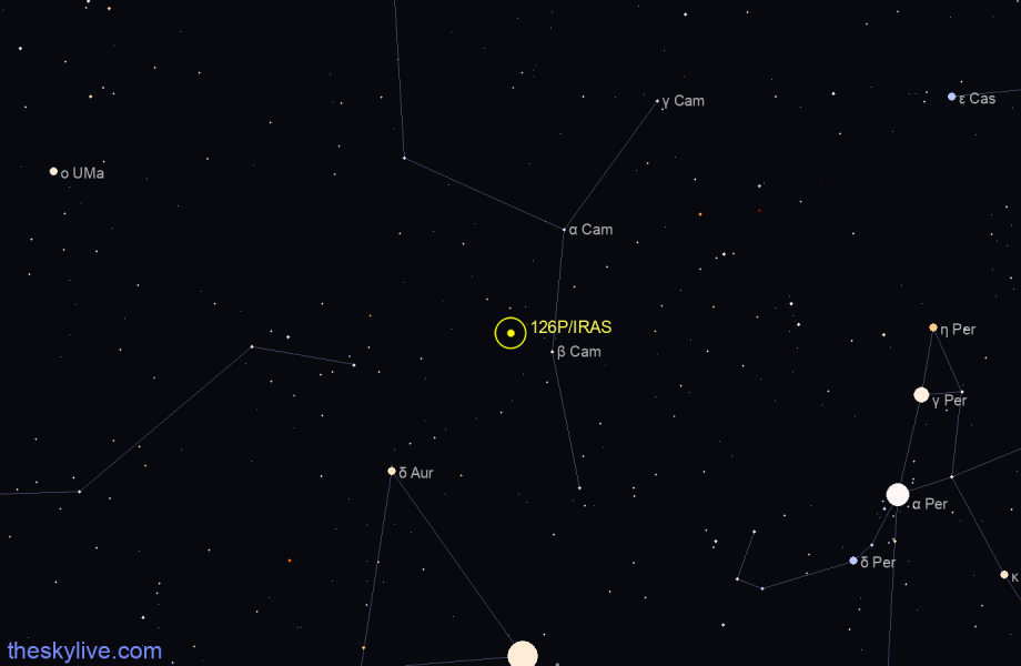 Finder chart of 126P/IRAS in Telescopium on January,27 2023
