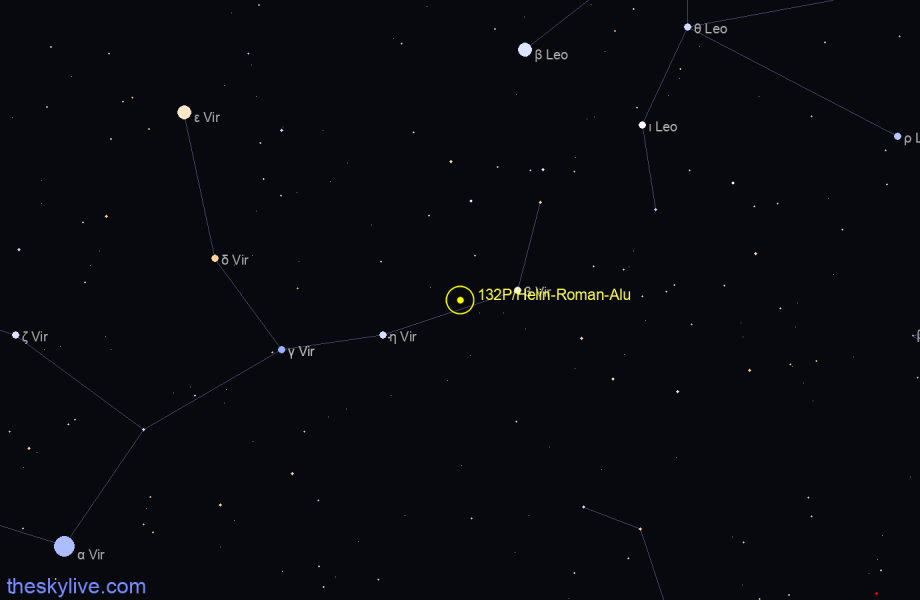 Finder chart of 132P/Helin-Roman-Alu 2 in Gemini on May,19 2022