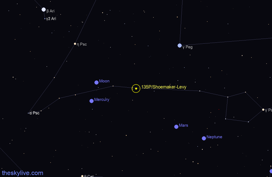 Finder chart of 135P/Shoemaker-Levy 8 in Ophiucus on October,05 2022