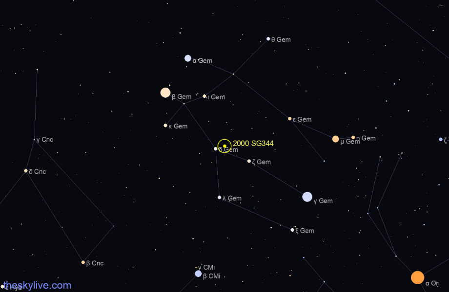 Finder chart of 2000 SG344 in Gemini on May,17 2022