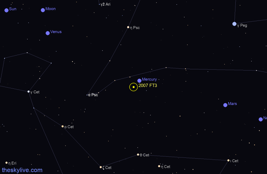 Finder chart of 2007 FT3 in Perseus on June,05 2023