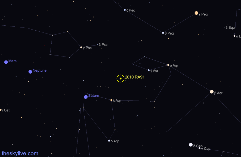 Finder chart of 2010 RA91 in Gemini on May,16 2022