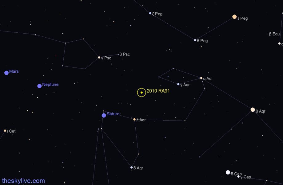 Finder chart of 2010 RA91 in Libra on October,03 2022