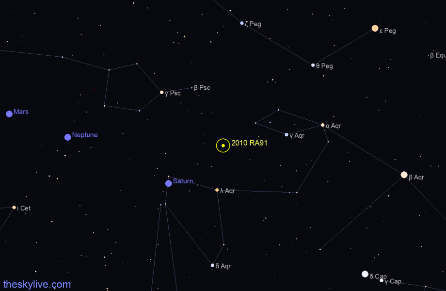 Finder chart of 2010 RA91 in Aries on May,30 2023