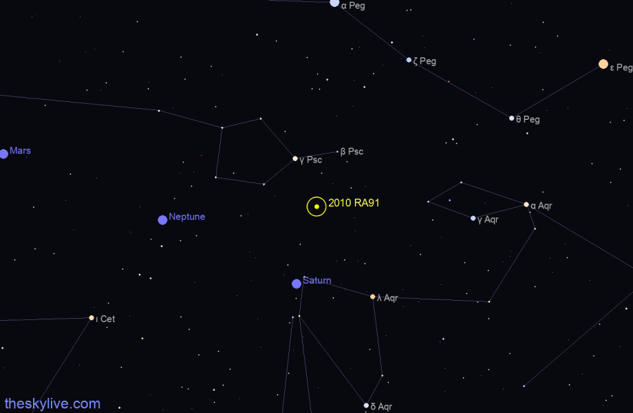 Finder chart of 2010 RA91 in Aquarius on April,26 2024