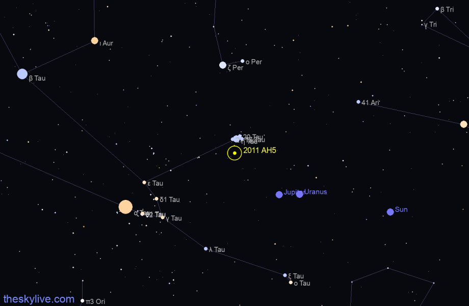 Finder chart of 2011 AH5 in Sagittarius on October,05 2022