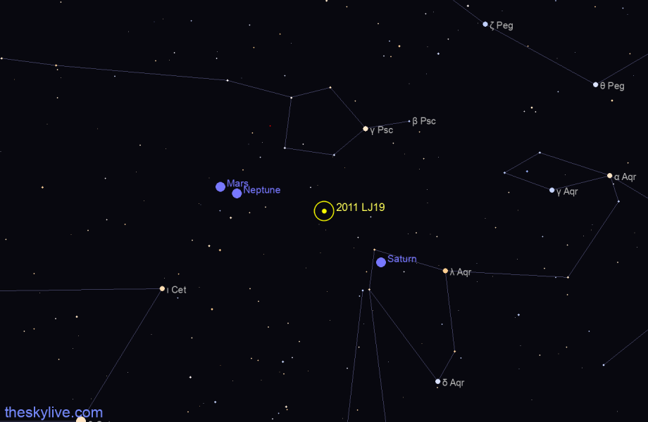Finder chart of 2011 LJ19 in Leo on June,29 2022