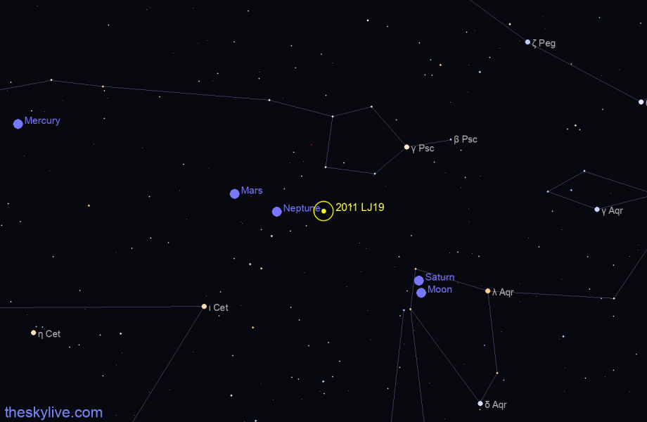 Finder chart of 2011 LJ19 in Leo on October,03 2022