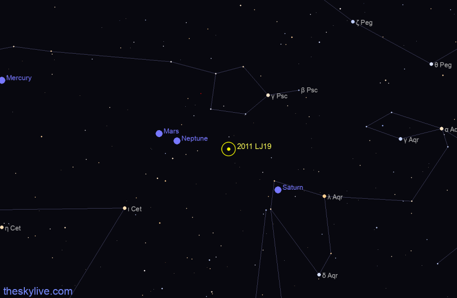 Finder chart of 2011 LJ19 in Virgo on September,22 2023