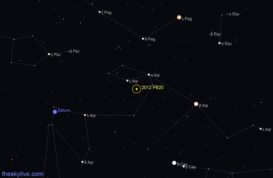 Finder chart of 2012 PB20 in Ophiucus on February,05 2023
