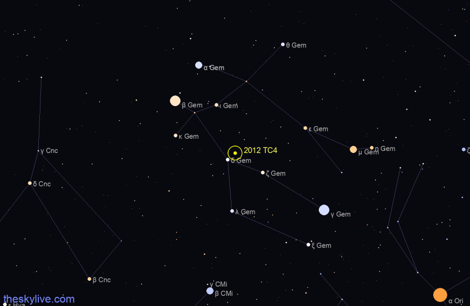 Finder chart of 2012 TC4 in Pisces on January,18 2022
