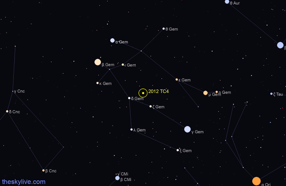 Finder chart of 2012 TC4 in Ophiucus on February,07 2023