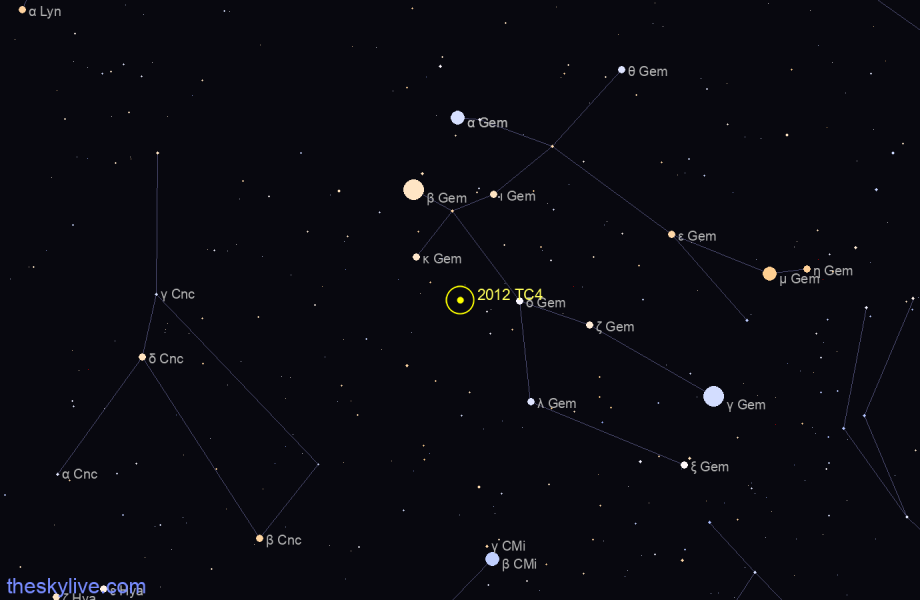 Finder chart of 2012 TC4 in Sagittarius on April,01 2023