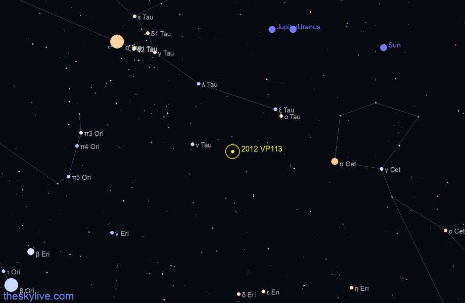 Finder chart of 2012 VP113 in Taurus on May,22 2022