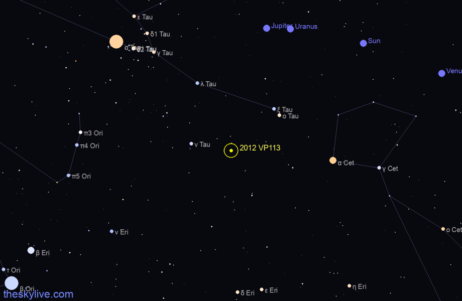 Finder chart of 2012 VP113 in Taurus on April,01 2023