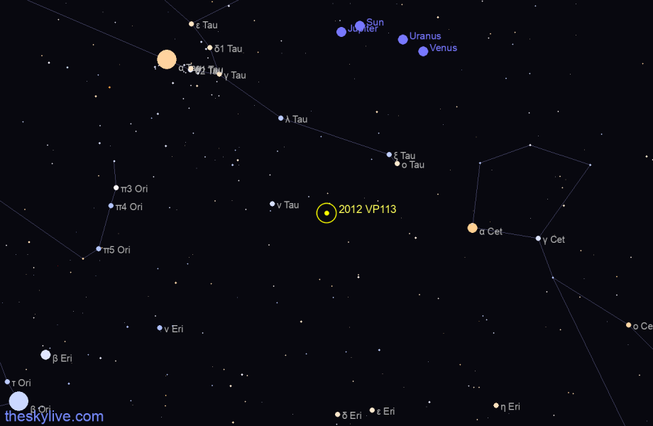 Finder chart of 2012 VP113 in Taurus on April,27 2024