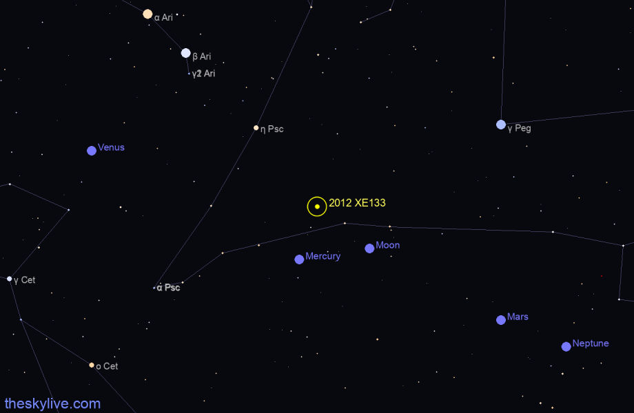 Finder chart of 2012 XE133 in Pisces on March,20 2023
