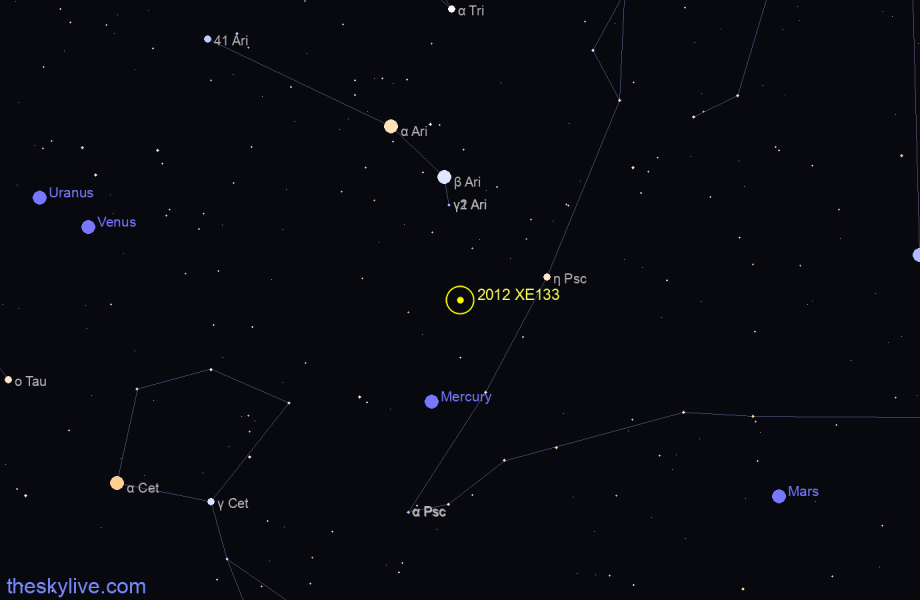 Finder chart of 2012 XE133 in Pisces on April,26 2024